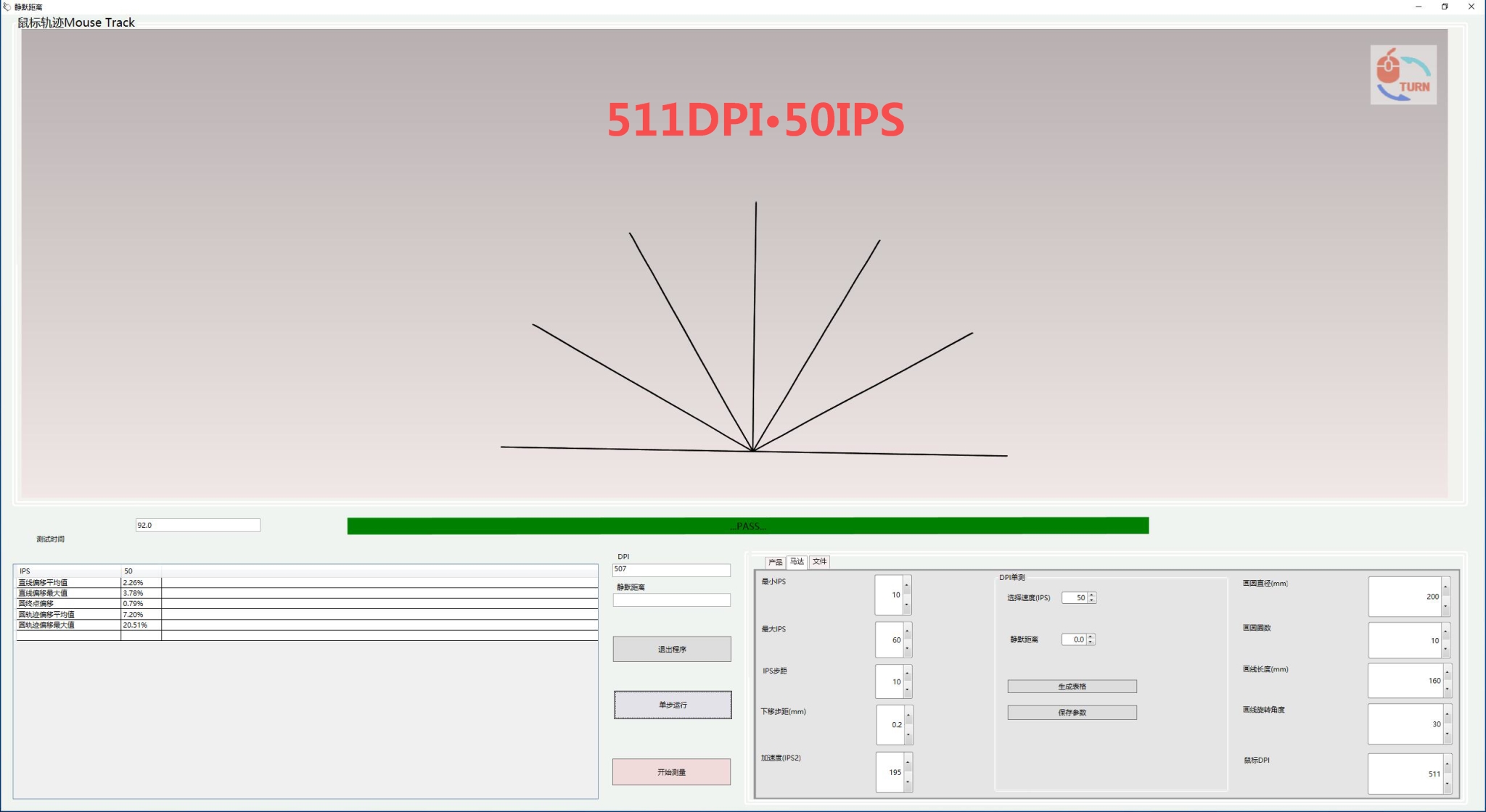 鍐拌惫榧犳爣kova璇勬祴,鍐拌惫榧犳爣puredpi
