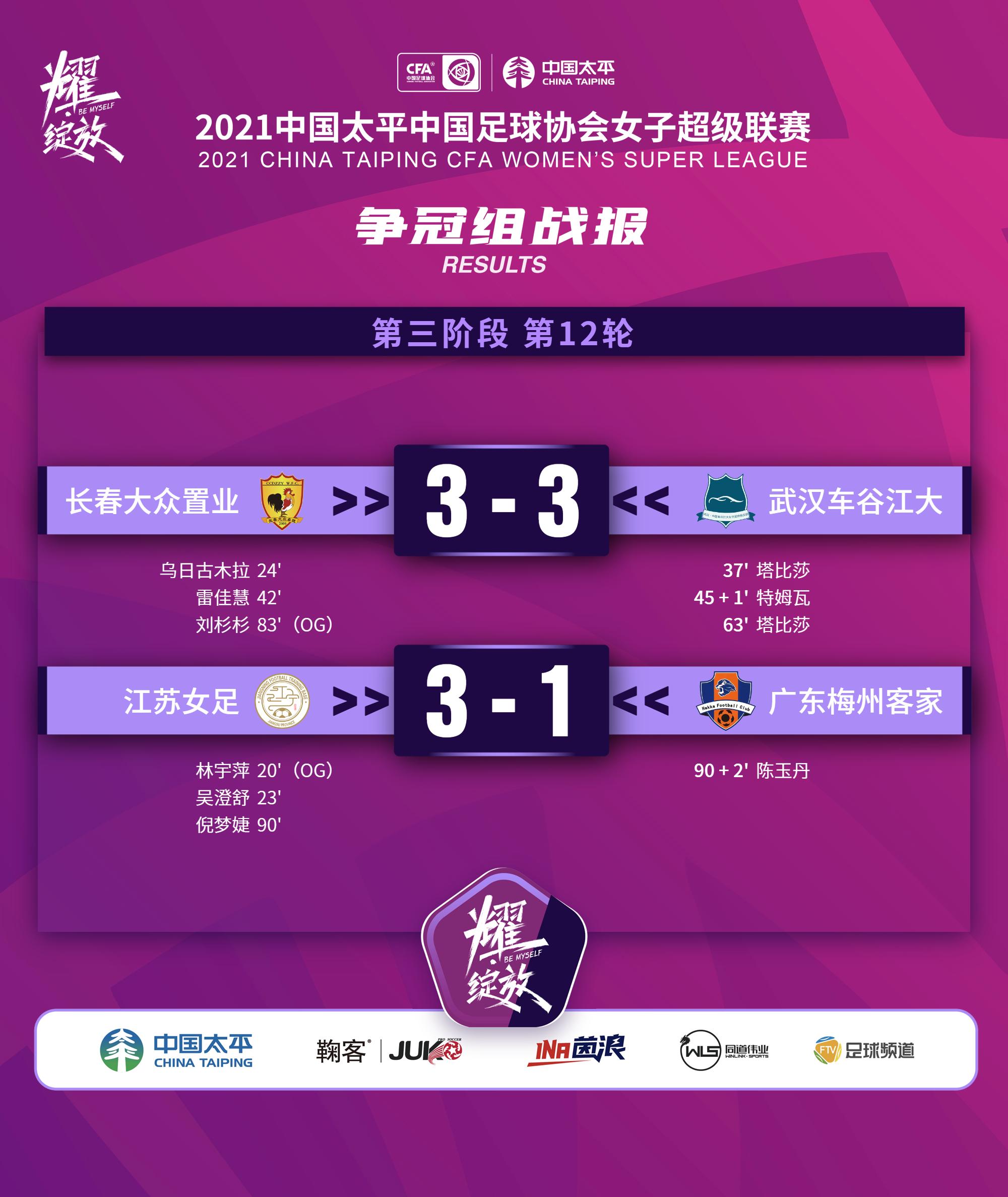 女超联赛最新进球赛况,2022女超联赛直播武汉第十轮