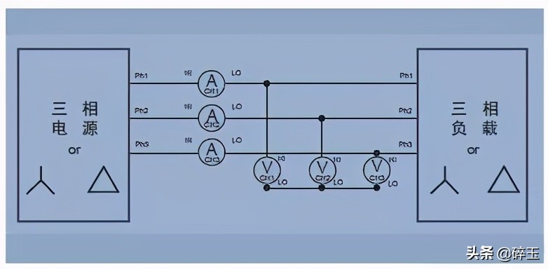单相电两相电三相电的区别在哪里,单相电和两相电三相电有什么区别