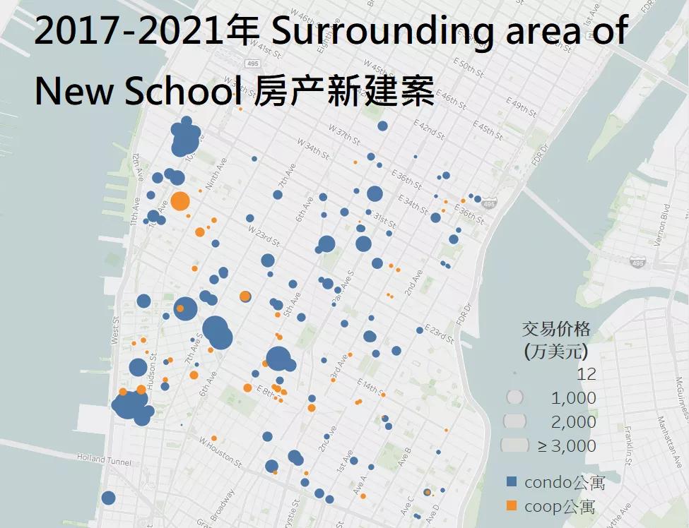 NewSchool大学城:新学院周边的房价与租金市场