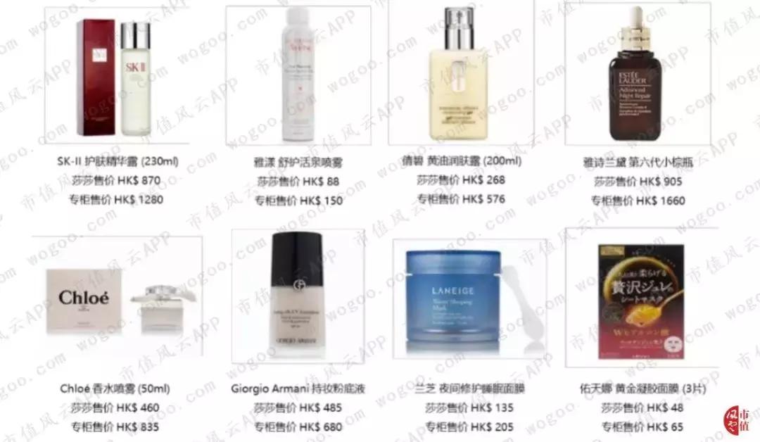 莎莎国际是什么,莎莎国际香港店