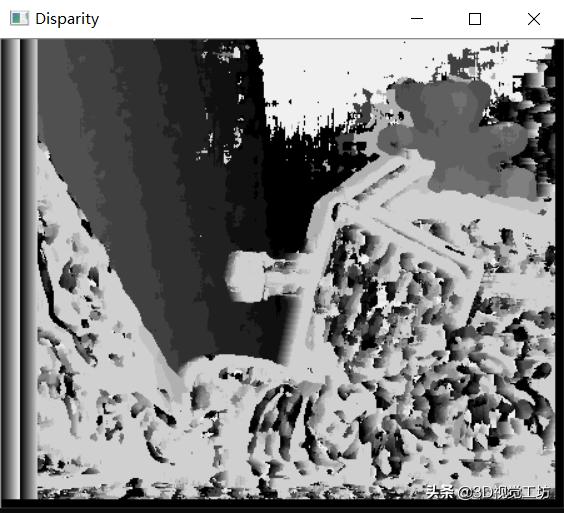 双目立体视觉成像原理,双目立体视觉标定