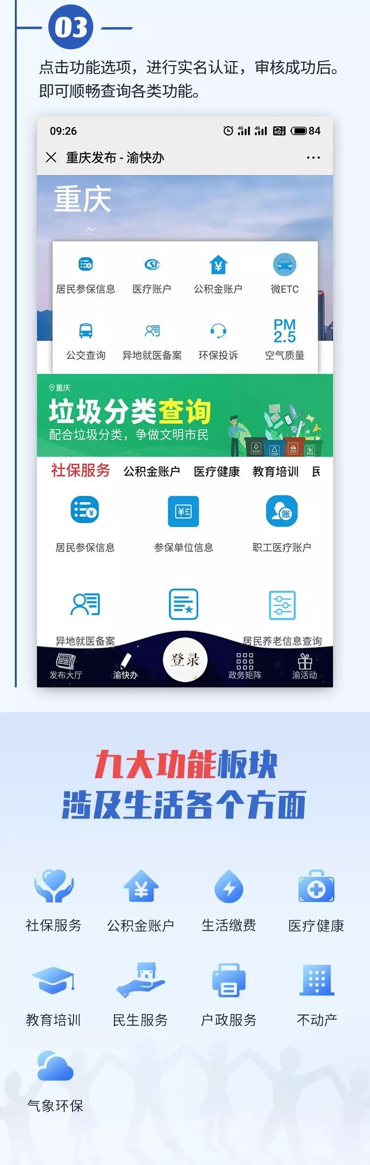 渝快办办理业务签字流程,渝快办需要相关权限才能继续操作