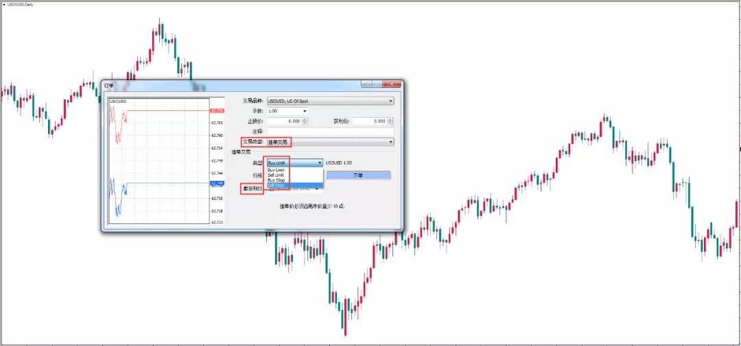 学会金融交易人生开挂,外汇挂单技巧
