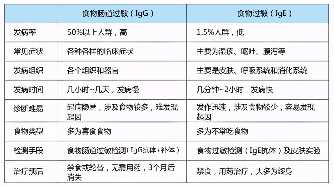 肠道菌群失调与精神疾病,肠道菌群紊乱对心情的影响