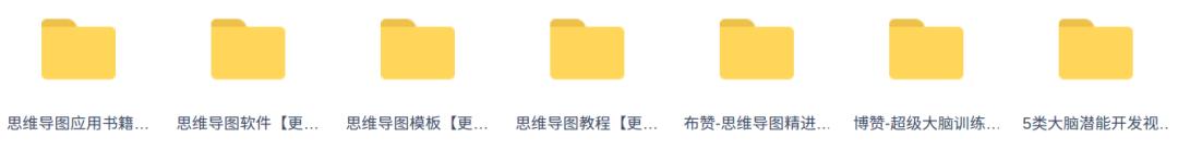 2020年最新超强思维导图＋200集视频教程+500模板+素材，送你参考