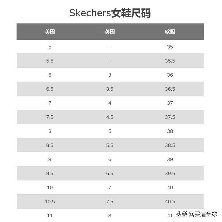 skechers斯凯奇正品v3,skechers斯凯奇在墨西哥有专卖店