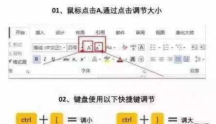 做标书word排版技巧大全,用word文档做标书如何生成目录