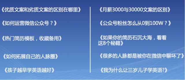 爆文标题写作方法,怎么写标题才能写出爆文