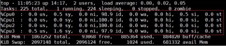 linux入门视频哪个好,linux进程基础教程详解学习