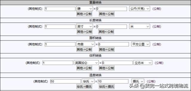 外贸人必收的200个网站,推荐一些实用的外贸工具和网站