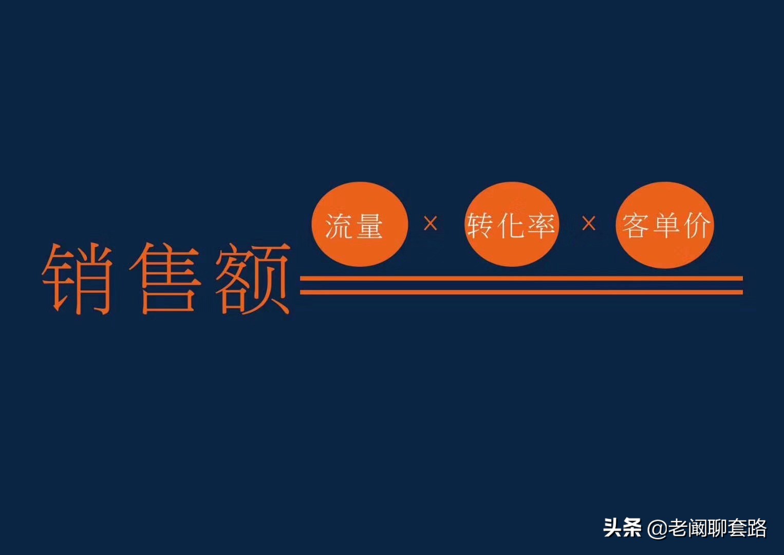 卖水果快速赚钱方法,做水果如何快速赚钱