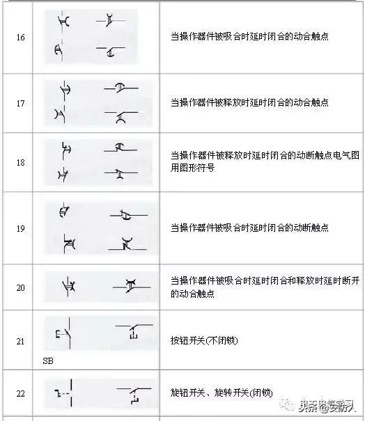 弱电系统电路图符号大全,怎么看懂弱电电路图