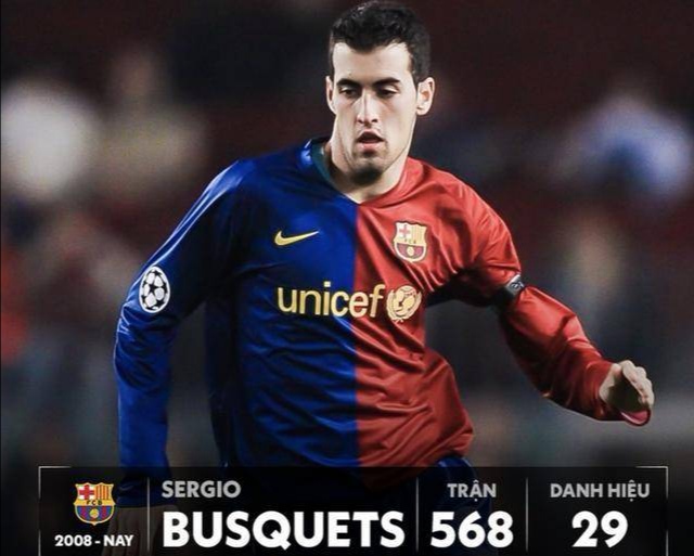 足坛十大忠魂梅西,足坛最忠诚的10大球星