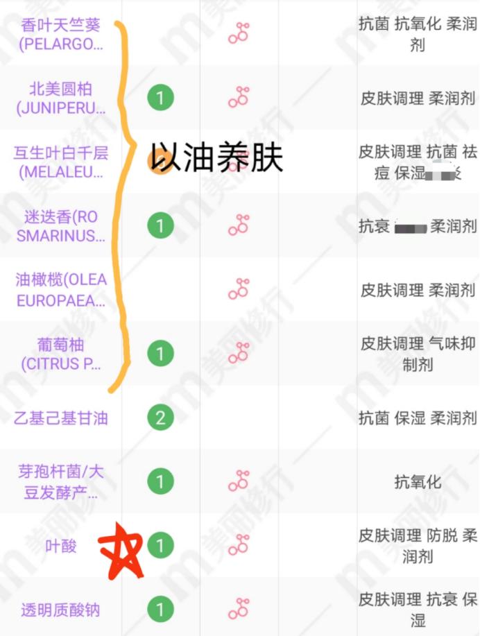 推荐几款孕妇可以用的化妆品牌,孕妈妈专用化妆品推荐品牌