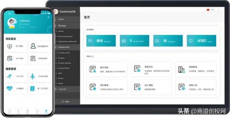 健康科技产品开发融资,健康科技融资