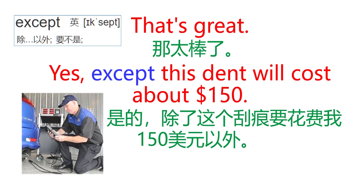 英语口语情景对话中英文必说,英语口语情景对话初级口语