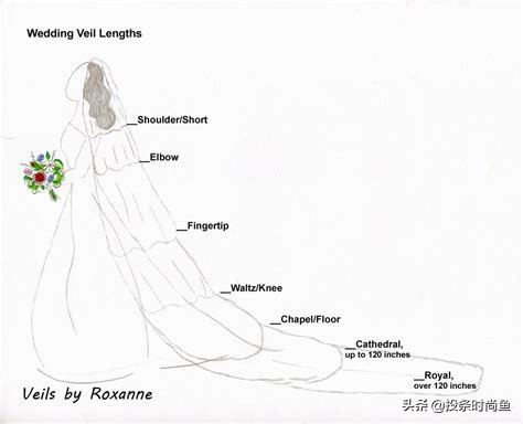 配饰饰品推荐,如何选择适合自己的配饰