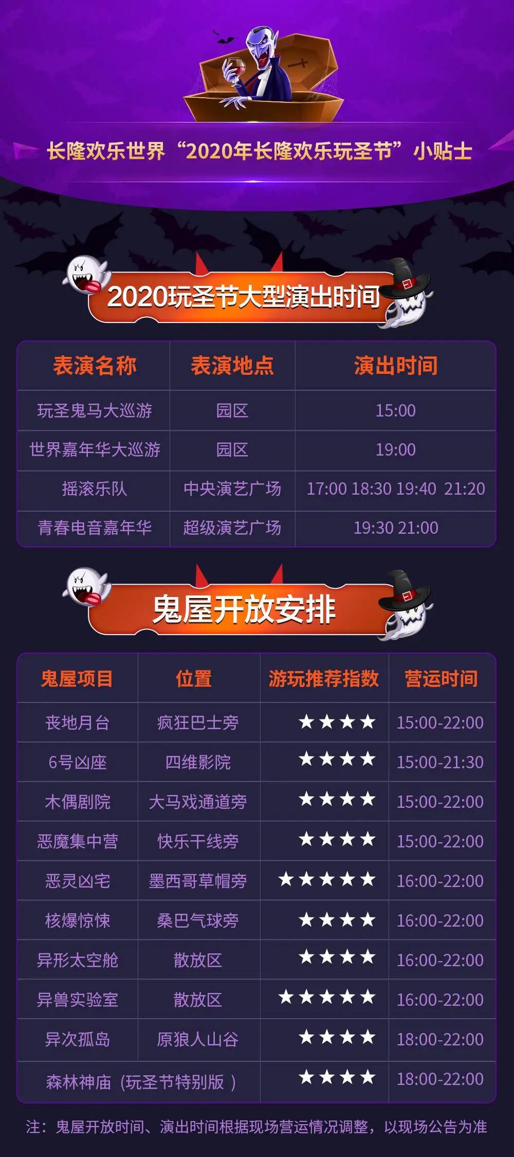 万圣节攻略广州长隆北门,长隆万圣节最强攻略