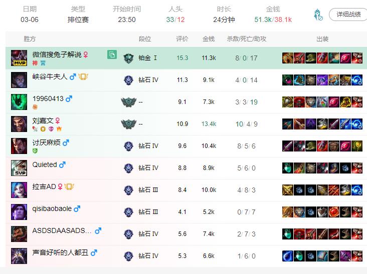 韩服第一小丑打野教学,lol韩服第一打野思路