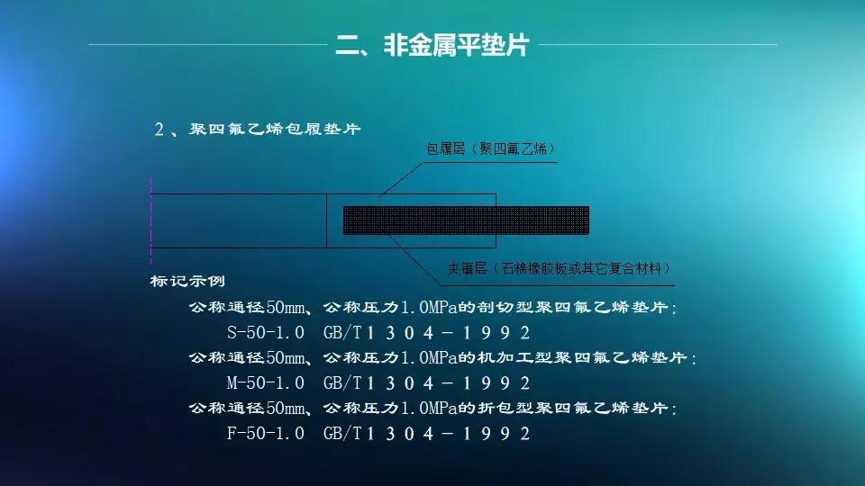 法兰与阀门连接是否需要垫片,法兰阀门安装需要几个垫片和螺丝