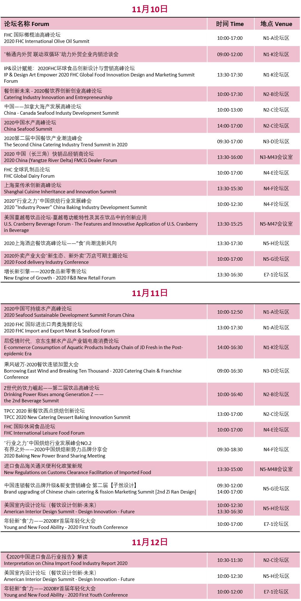 汇聚“世界名流”，绽放本土异彩！FHC自信而来