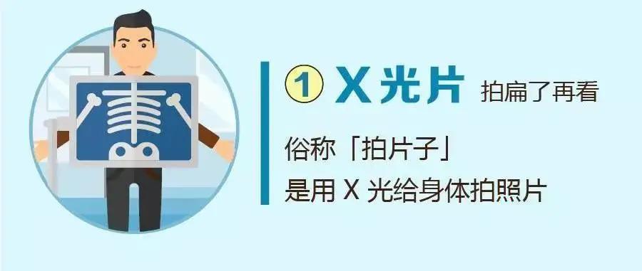 X光、CT、磁共振、B超……还在傻傻分不清？收藏这篇就够啦