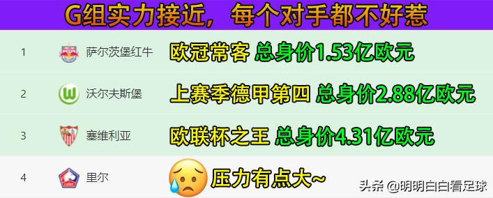 法甲联赛洛里昂vs雷恩回放,法甲洛里昂vs斯特拉斯