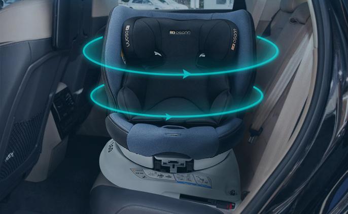 安全座椅购买攻略,安全座椅安全指南