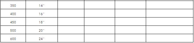 气管插管型号尺寸对照表,水管软管规格尺寸对照表