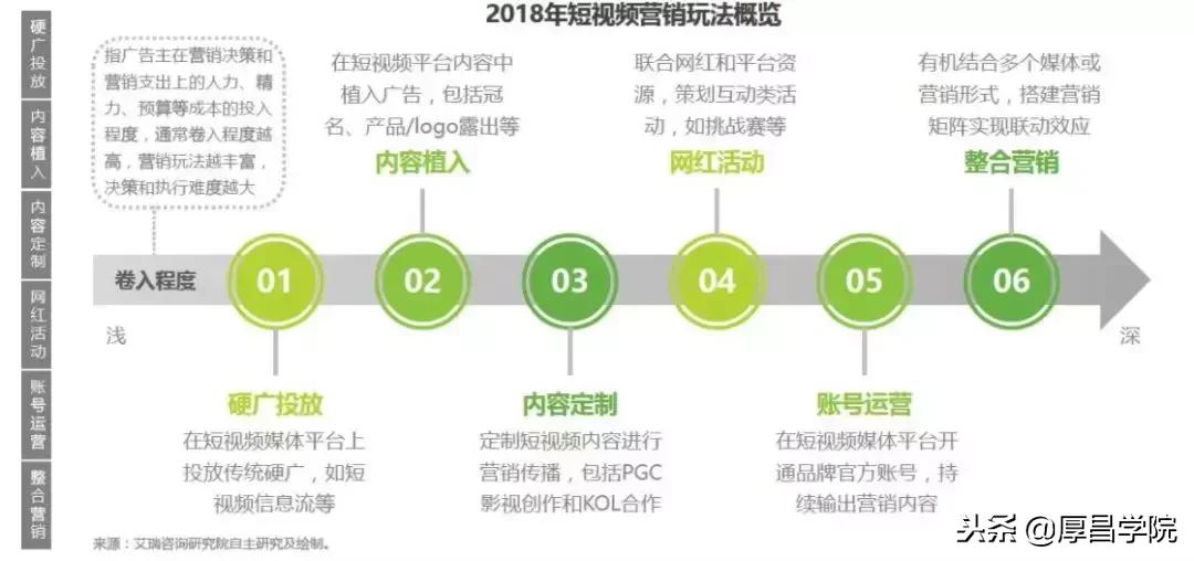 短视频抖音快手可以同步发吗,抖音和快手投放广告哪个效果好