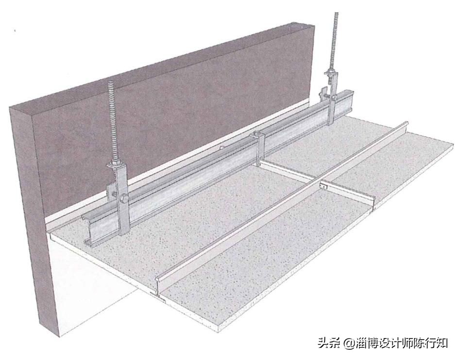 矿棉板基础知识,矿棉板边条怎么固定