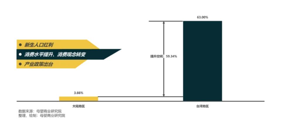 2022年开一家月子中心很难吗,2022年开一家月子中心赚钱吗