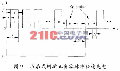 铅酸蓄电池恒功率充电新方法,阀控式蓄电池怎么充电