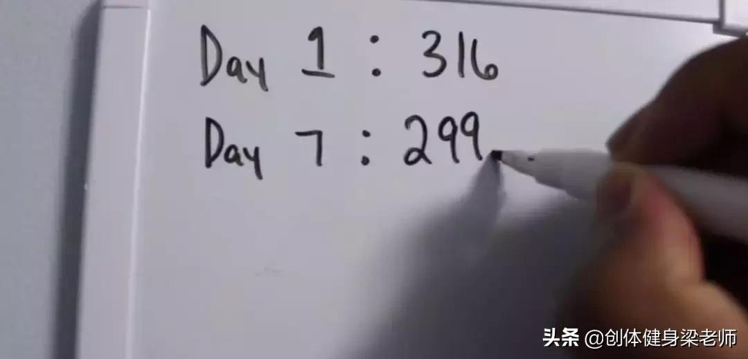 正确辟谷减肥方法看看专家怎么说,辟谷减肥真的不可取吗