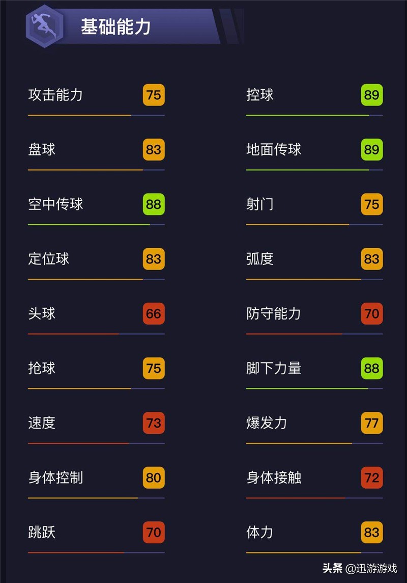 大巴黎后腰莫塔,大巴黎前锋帕雷德斯