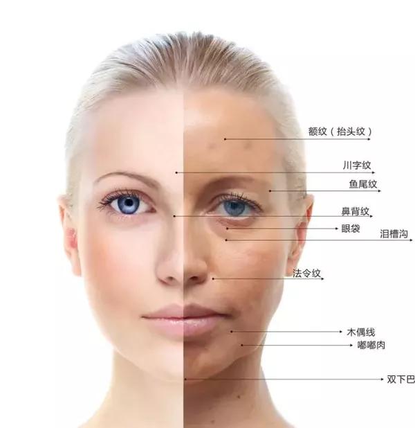 做拉皮手术会越来越老吗,拉皮手术适合的最大年龄