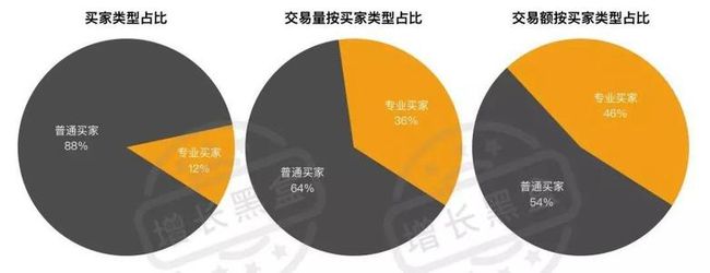 一夜巨亏900万视频,一夜巨亏五十万