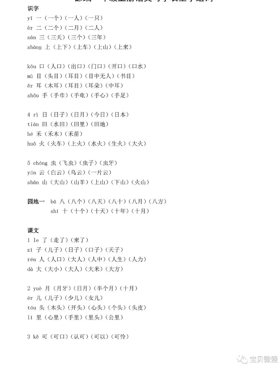 一年级道德与法治上册知识点梳理,一年级上册数学知识点思维导图