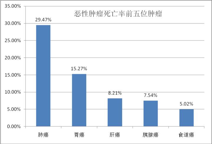 南浔区总人口,南浔区人口2021总人数