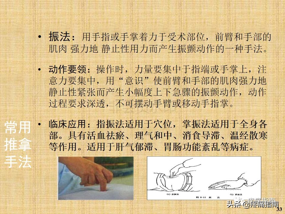 中医针灸推拿学入门,真正厉害的中医推拿