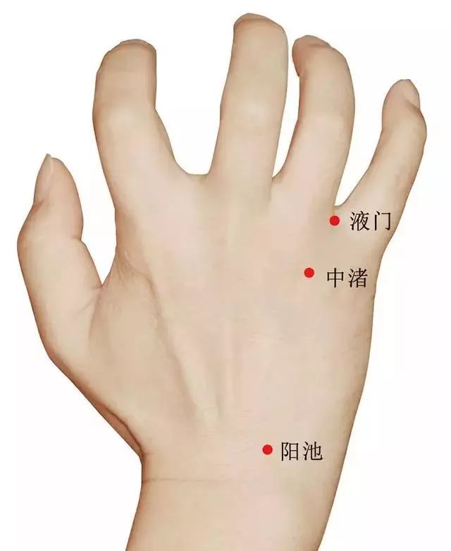 针灸治疗痛症的选穴原则,针灸奇穴疗法大全