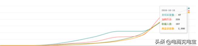 黑搜玩法,黑搜最新玩法教程