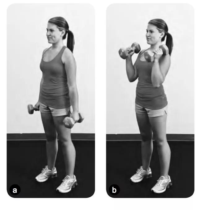 手臂肉松松垮垮怎么练最快,如何让手臂自然状态有型有线条