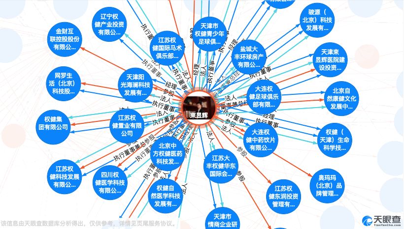 权健集团董事长束昱辉,权健公司董事长束昱辉被判9年