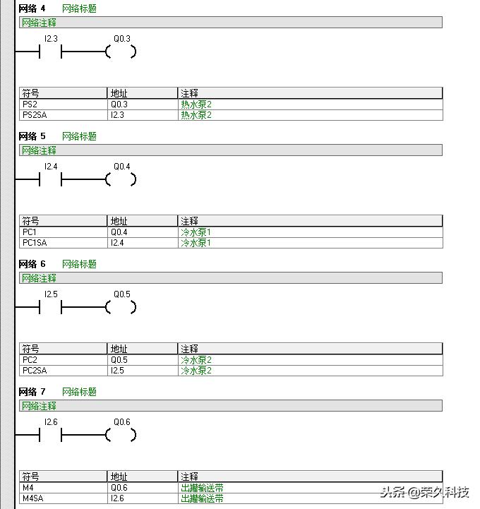 s7-200plc温控编程实例,plc编程入门教程s7-200亮黄灯