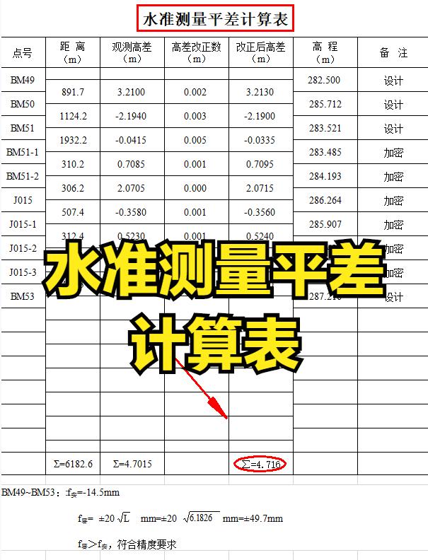 测量做表格常用公式,测量自动计算表大全