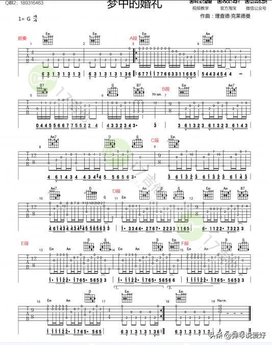 婚礼进行曲吉他谱简单版,梦中的婚礼吉他谱