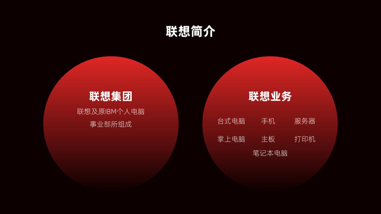 用好ppt基础形状页面设计感爆棚,ppt的形状制作