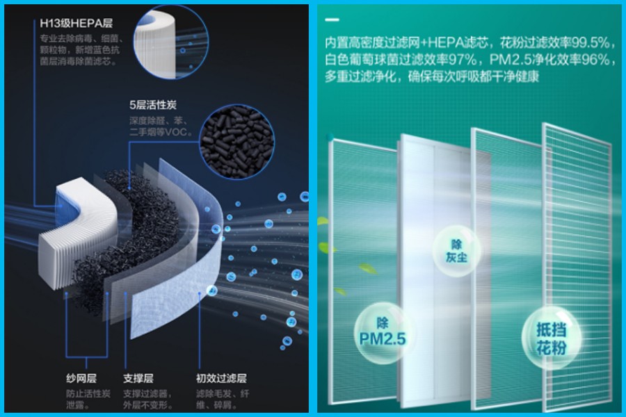 怎么拆除空调,海信柜式空调怎么拆